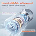 U&M Parts Masážní přístroj na lýtka a nohy s tlakovým vzduchem - bezdrátový, 3 masážní režimy, 3D teplo s inteligentním termostatem, 6úrovňový EMS nízkofrekvenční pulz a vibrace BeSokar | Modrá